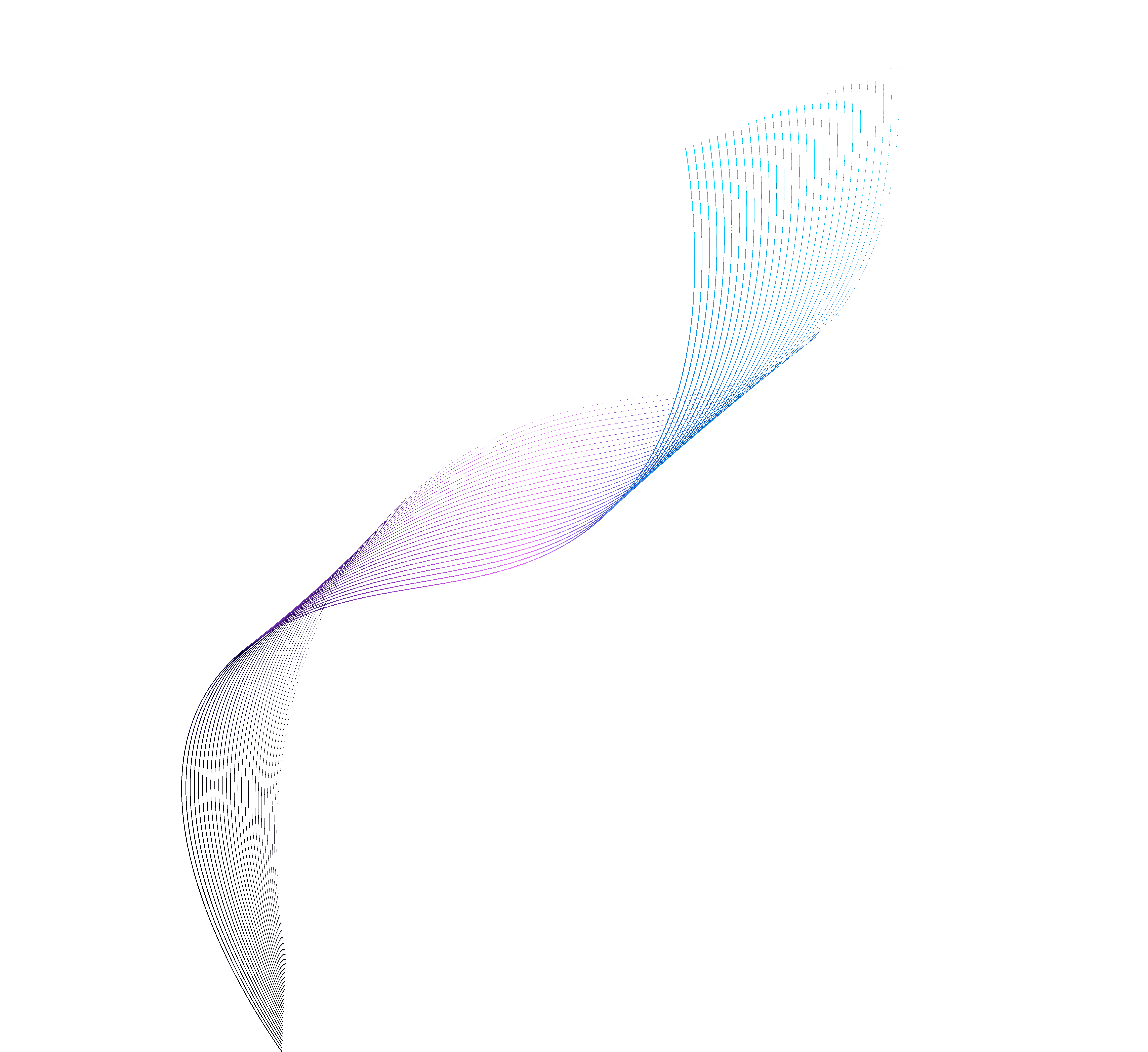 curve