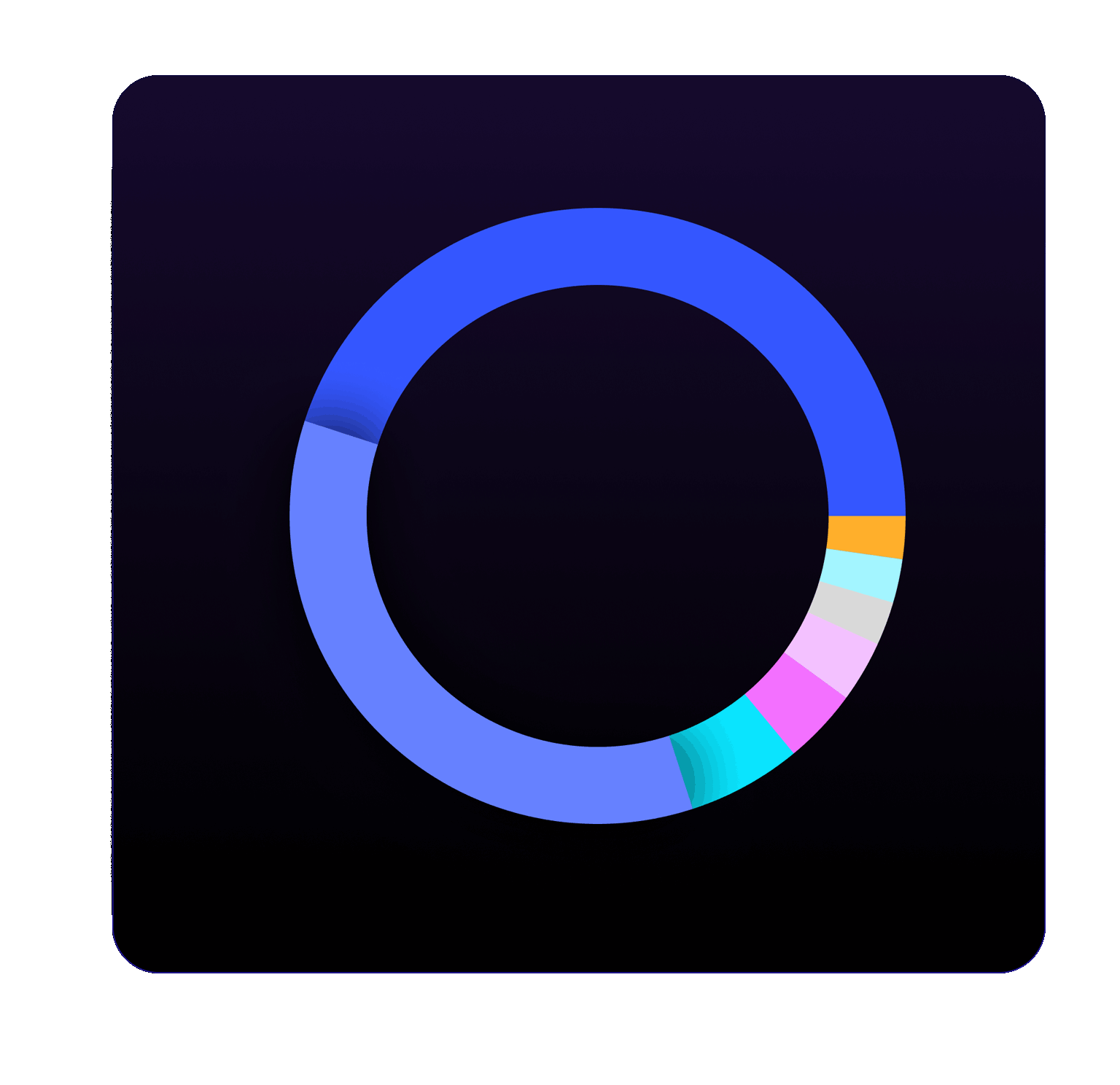 Token